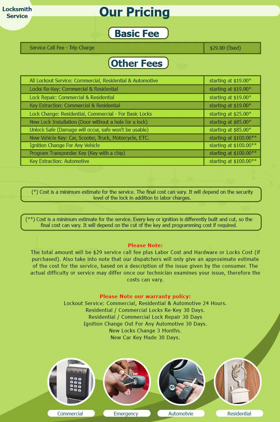 Expert Locksmith Services Morrisville, NC 919-725-7363